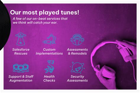 salesforce support vectorx|Rock On! .